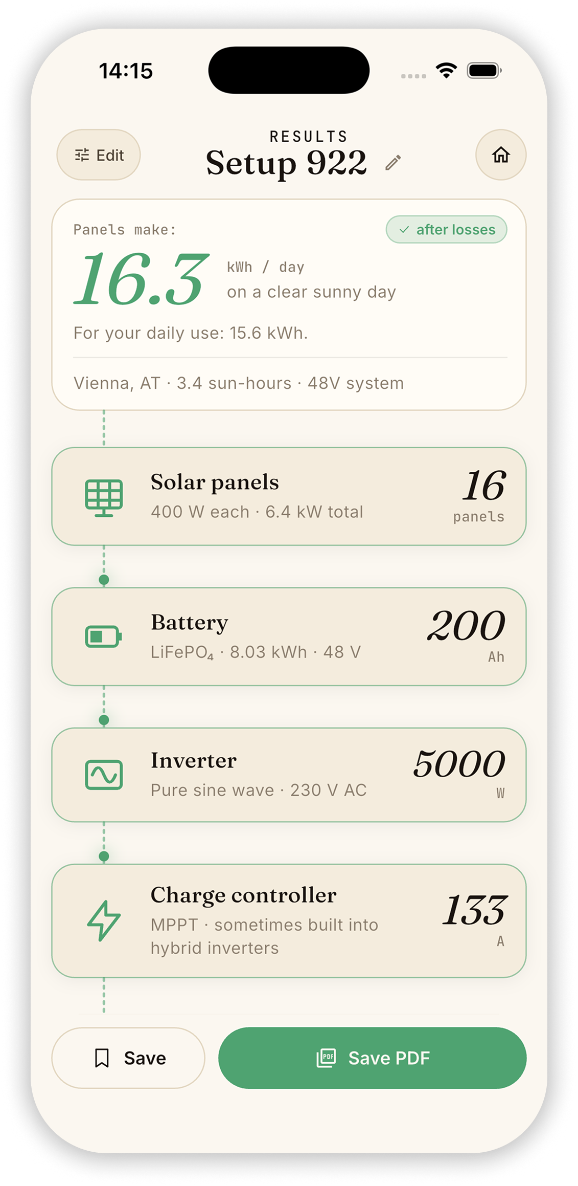 The Solar Setup Calculator results screen showing a sized 6.4 kW panel array, 8 kWh battery, and 5000 W inverter.